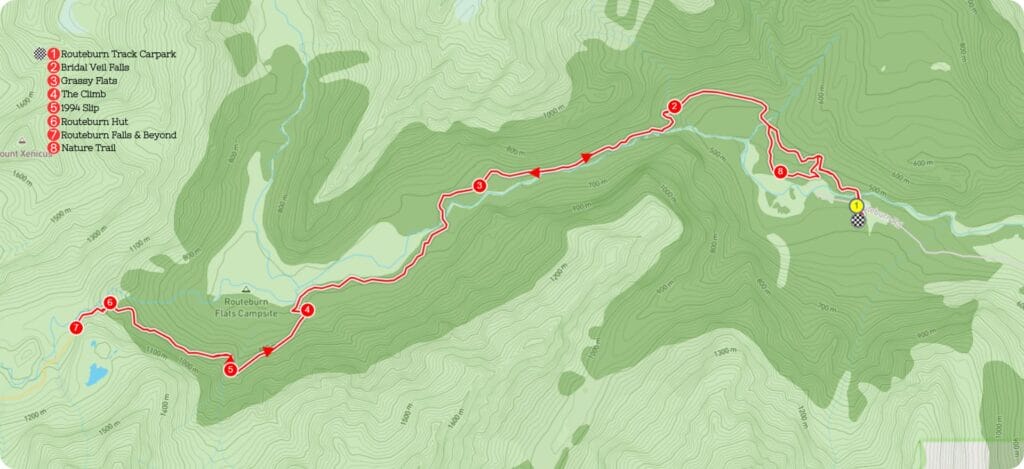 South Island Day Hikes - Routeburn Track Day Hike Trail Map