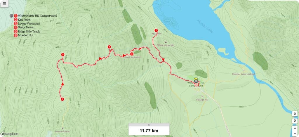 Mueller Hut Day Hike - Trail Map